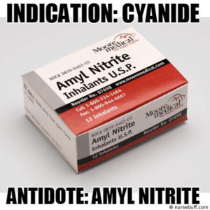 Amyl Nitrite