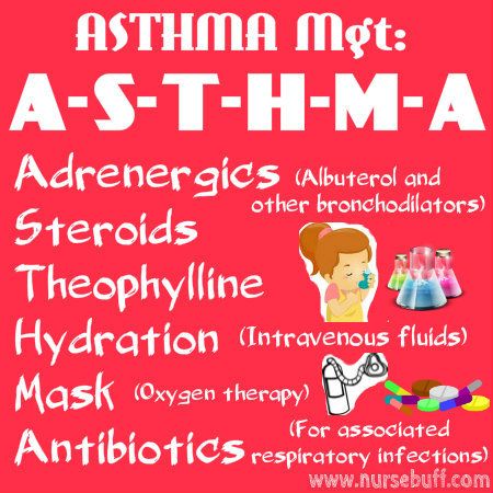 asthma mnemonic