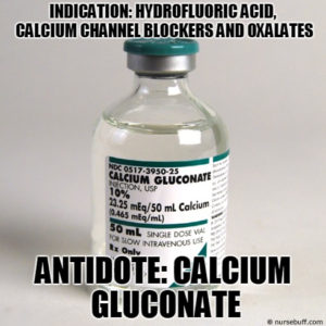 Calcium Gluconate