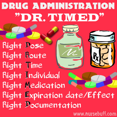 drug-administration-rights-nursing-acronym