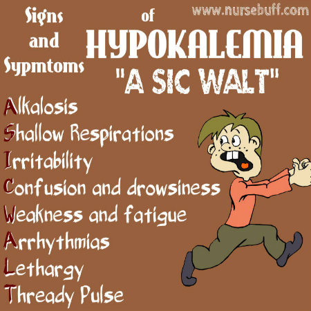 hypokalemia