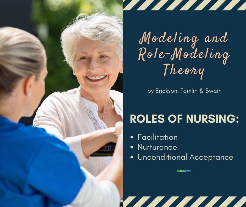 modeling and role modeling nursing theories