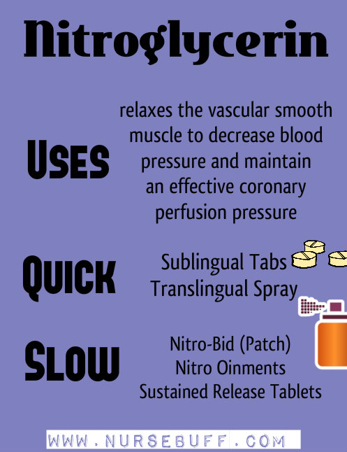 nitroglycerin-nursing-mnemonics