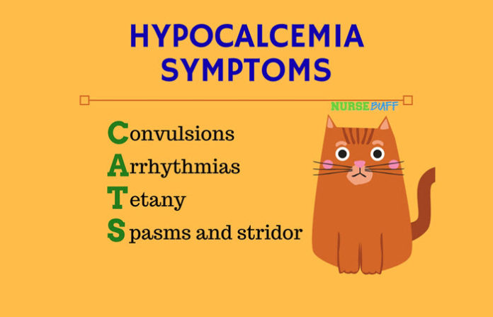 nursing mnemonics