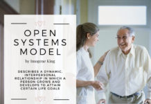 nursing models and theories