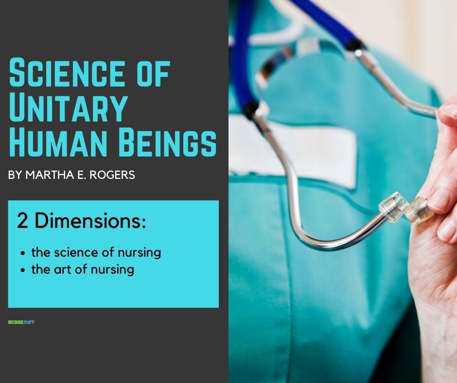 science of unitary human beings nursing theories