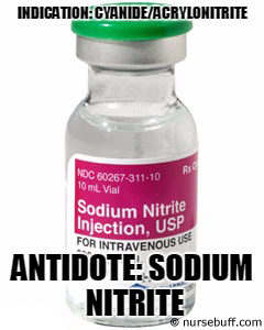 Sodium nitrite