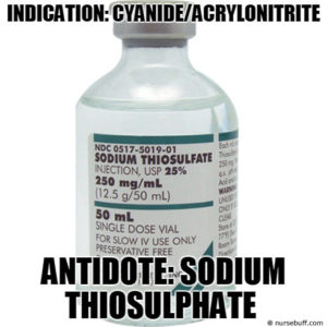 Sodium thiosulphate